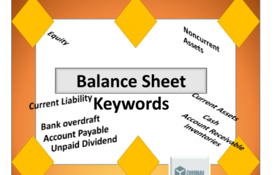 Top 55 Balance Sheet Keywords