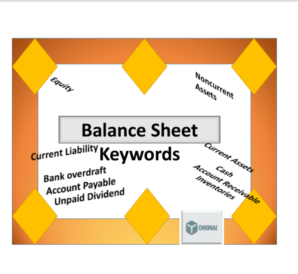 Top 55 Balance Sheet Keywords