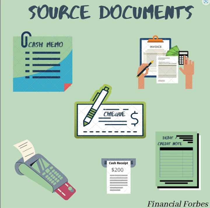 Various types of source documents in accounting