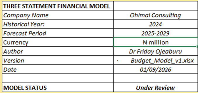 Cover sheet of a financial modelling.